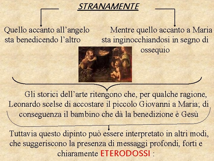 STRANAMENTE Quello accanto all’angelo sta benedicendo l’altro Mentre quello accanto a Maria sta inginocchiandosi