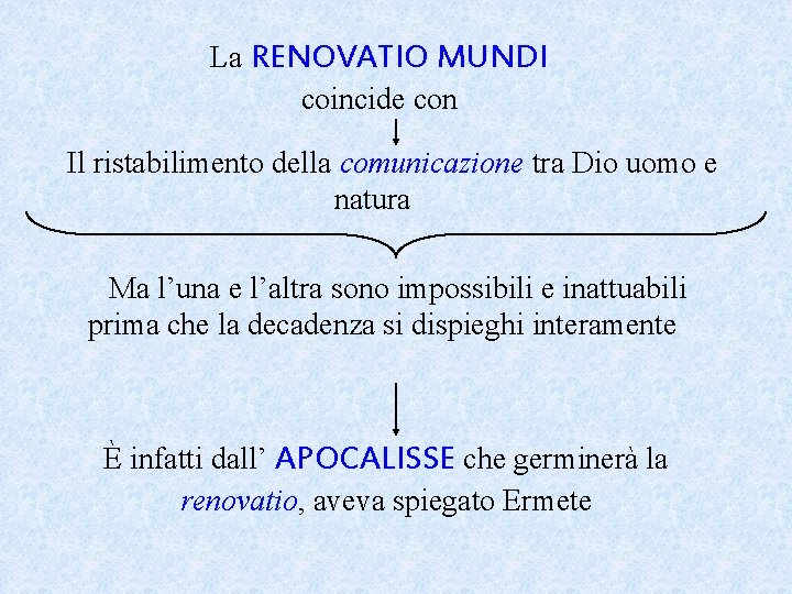 La RENOVATIO MUNDI coincide con Il ristabilimento della comunicazione tra Dio uomo e natura