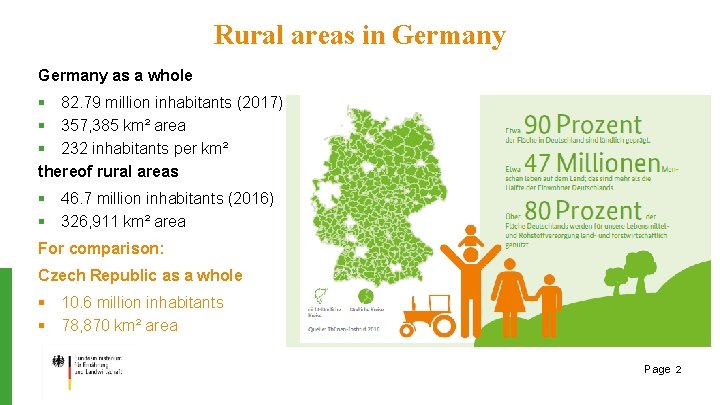 Rural areas in Germany as a whole § 82. 79 million inhabitants (2017) §