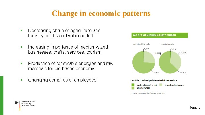 Change in economic patterns § Decreasing share of agriculture and forestry in jobs and