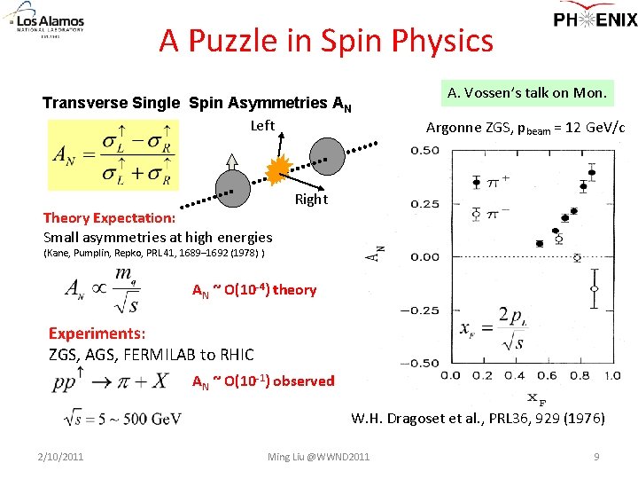 JPsi Production and Asymmetry in Polarized pp Collisions