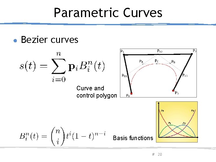 Parametric Curves ● Bezier curves Curve and control polygon Basis functions February 20, 2013