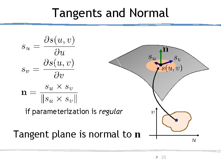 Tangents and Normal if parameterization is regular Tangent plane is normal to n February