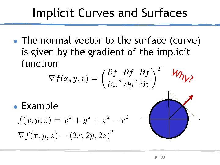 Implicit Curves and Surfaces ● The normal vector to the surface (curve) is given