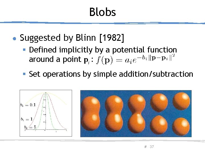 Blobs ● Suggested by Blinn [1982] § Defined implicitly by a potential function around