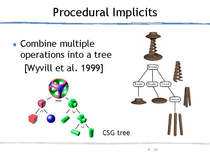 Procedural Implicits ● Combine multiple operations into a tree [Wyvill et al. 1999] CSG