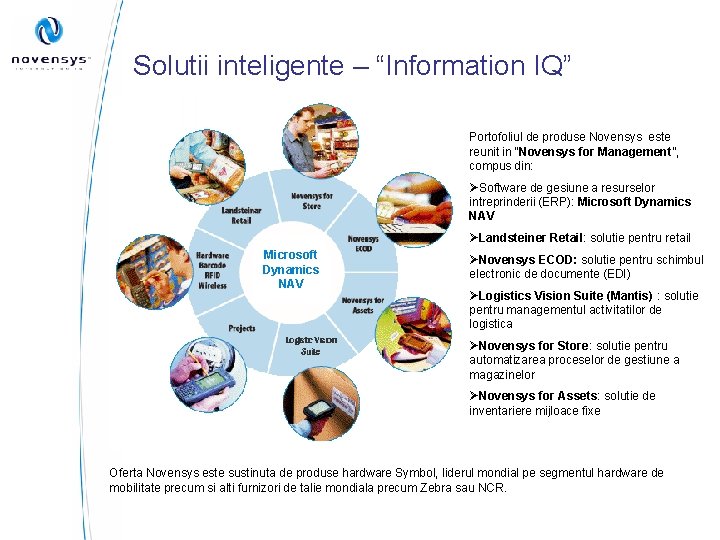 Solutii inteligente – “Information IQ” Portofoliul de produse Novensys este reunit in “Novensys for