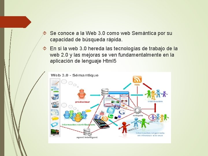  Se conoce a la Web 3. 0 como web Semántica por su capacidad