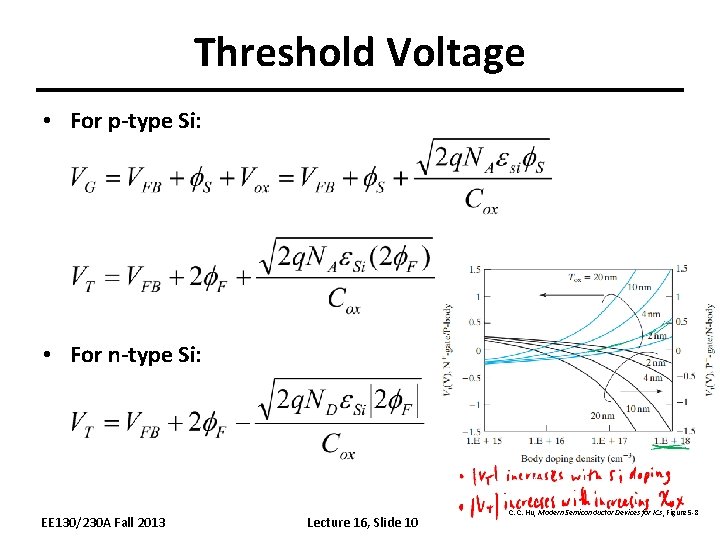 Threshold Voltage • For p-type Si: • For n-type Si: EE 130/230 A Fall