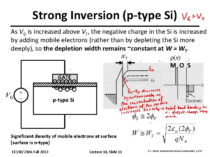 Strong Inversion (p-type Si) As VG is increased above VT, the negative charge in