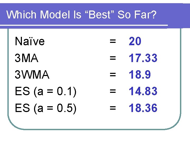 Which Model Is “Best” So Far? Naïve 3 MA 3 WMA ES (a =