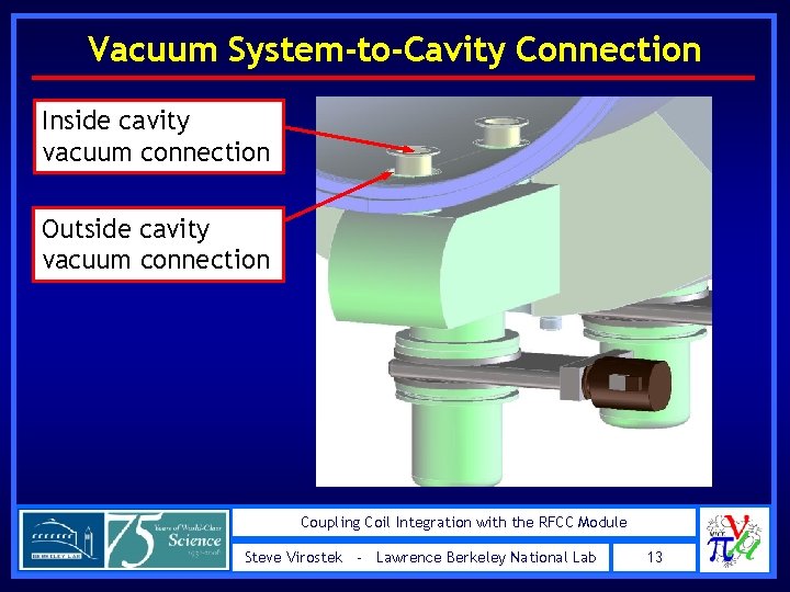 Vacuum System-to-Cavity Connection Inside cavity vacuum connection Outside cavity vacuum connection Coupling Coil Integration