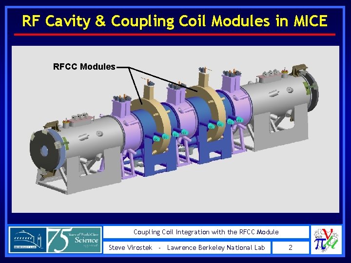 RF Cavity & Coupling Coil Modules in MICE RFCC Modules Coupling Coil Integration with