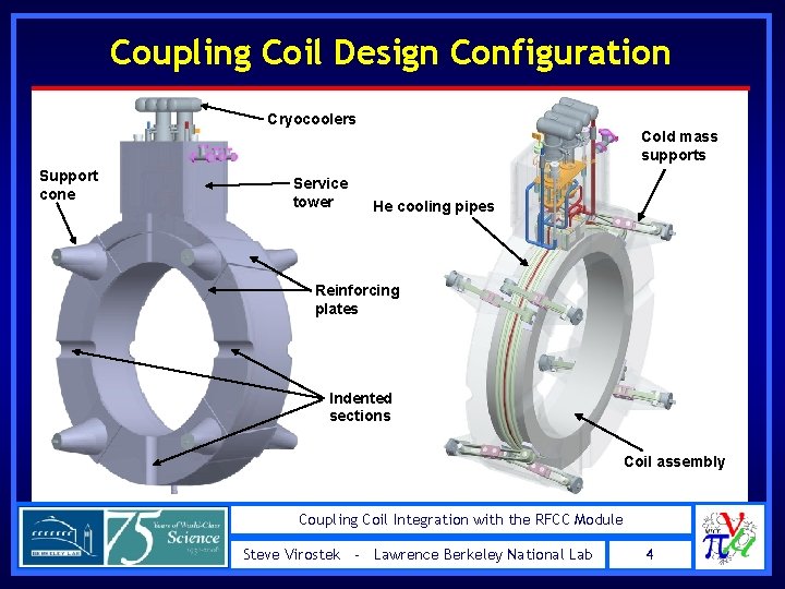 Coupling Coil Design Configuration Cryocoolers Cold mass supports Support cone Service tower He cooling