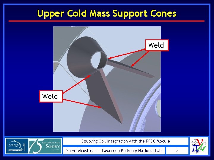Upper Cold Mass Support Cones Weld Coupling Coil Integration with the RFCC Module Steve