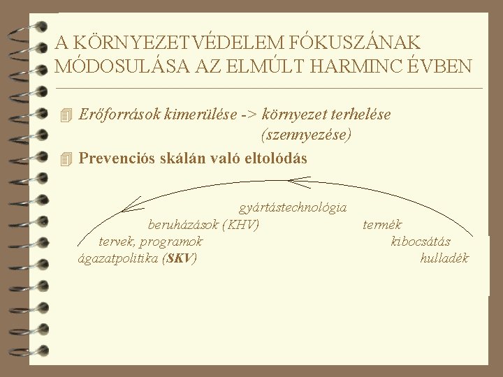 A KÖRNYEZETVÉDELEM FÓKUSZÁNAK MÓDOSULÁSA AZ ELMÚLT HARMINC ÉVBEN 4 Erőforrások kimerülése -> környezet terhelése