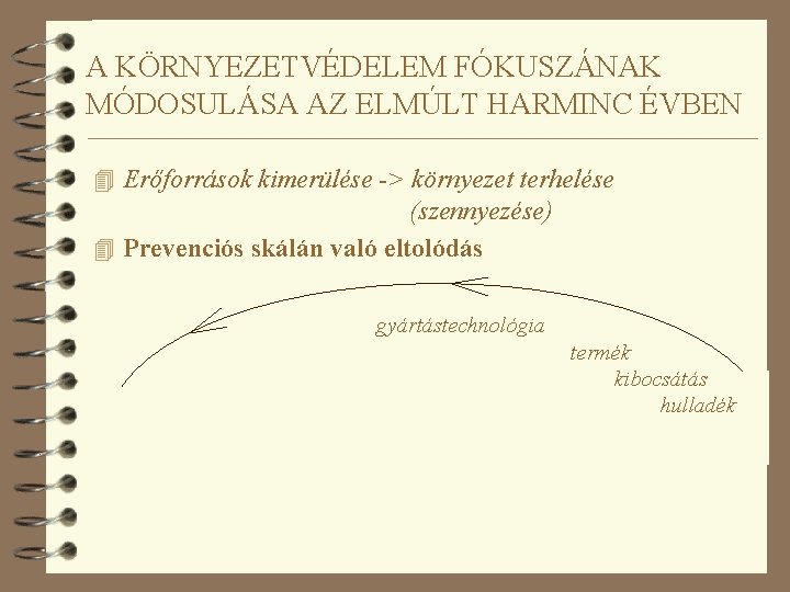 A KÖRNYEZETVÉDELEM FÓKUSZÁNAK MÓDOSULÁSA AZ ELMÚLT HARMINC ÉVBEN 4 Erőforrások kimerülése -> környezet terhelése