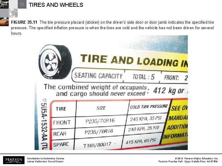 35 TIRES AND WHEELS FIGURE 35. 11 The tire pressure placard (sticker) on the