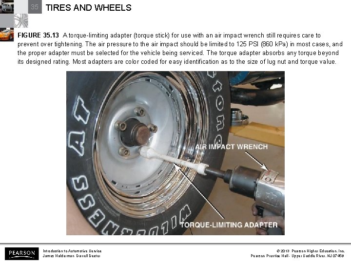 35 TIRES AND WHEELS FIGURE 35. 13 A torque-limiting adapter (torque stick) for use