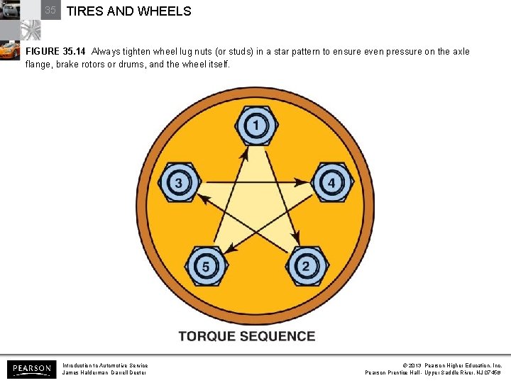 35 TIRES AND WHEELS FIGURE 35. 14 Always tighten wheel lug nuts (or studs)