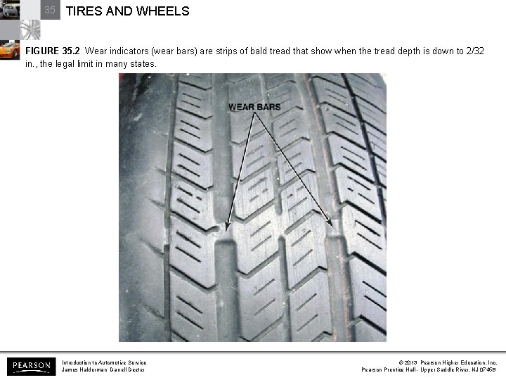 35 TIRES AND WHEELS FIGURE 35. 2 Wear indicators (wear bars) are strips of