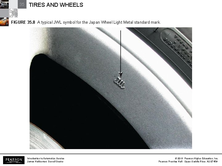 35 TIRES AND WHEELS FIGURE 35. 8 A typical JWL symbol for the Japan