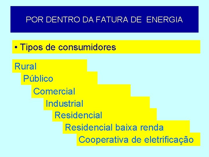 POR DENTRO DA FATURA DE ENERGIA • Tipos de consumidores Rural Público Comercial Industrial