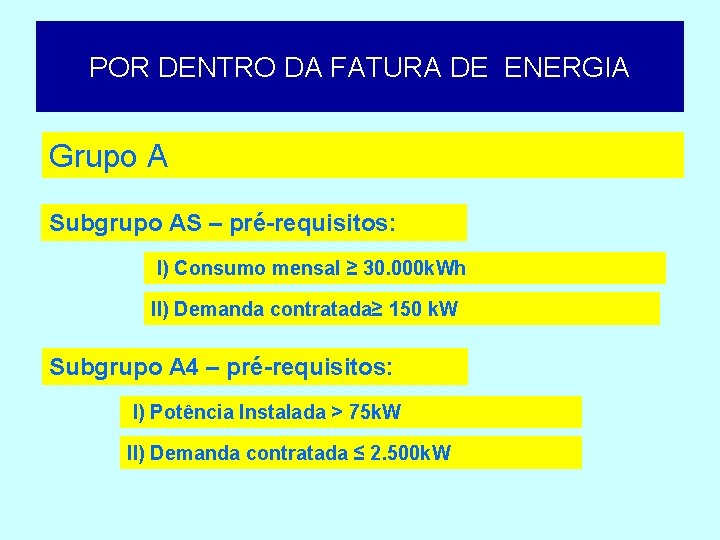 POR DENTRO DA FATURA DE ENERGIA Grupo A Subgrupo AS – pré-requisitos: I) Consumo