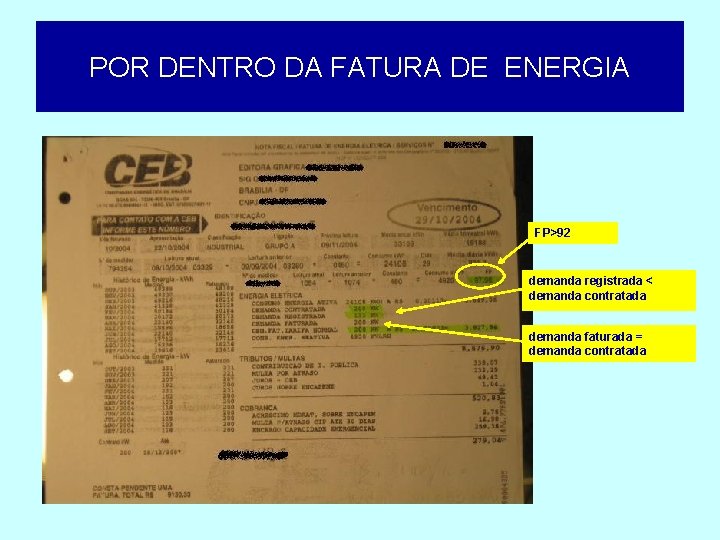 POR DENTRO DA FATURA DE ENERGIA FP>92 demanda registrada < demanda contratada demanda faturada