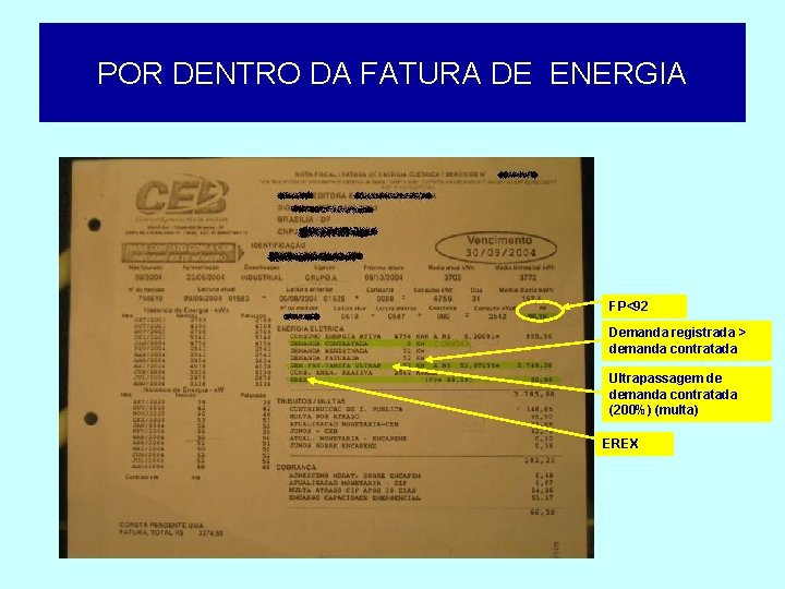 POR DENTRO DA FATURA DE ENERGIA FP<92 Demanda registrada > demanda contratada Ultrapassagem de