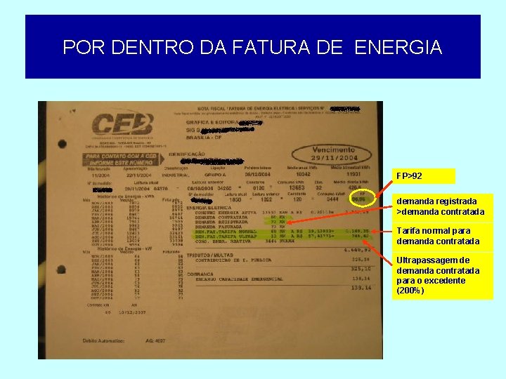 POR DENTRO DA FATURA DE ENERGIA FP>92 demanda registrada >demanda contratada Tarifa normal para