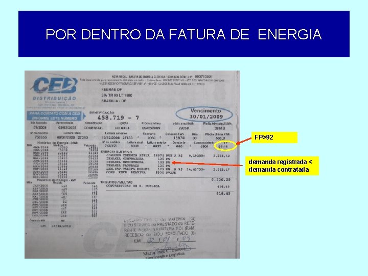 POR DENTRO DA FATURA DE ENERGIA FP>92 demanda registrada < demanda contratada 