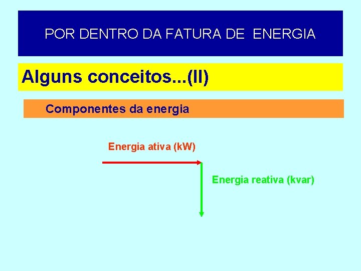 POR DENTRO DA FATURA DE ENERGIA Alguns conceitos. . . (II) Componentes da energia