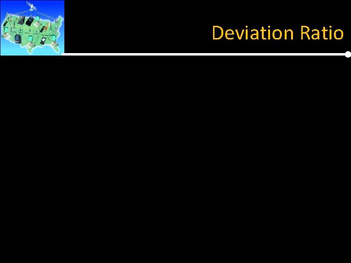 Deviation Ratio 