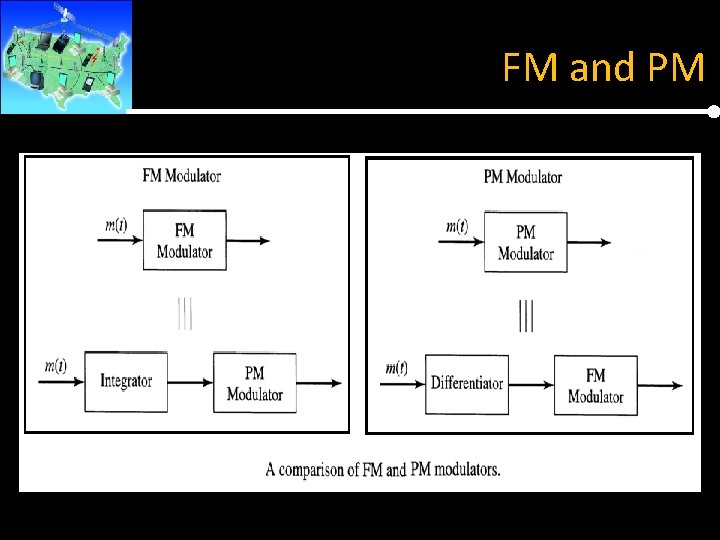 FM and PM 