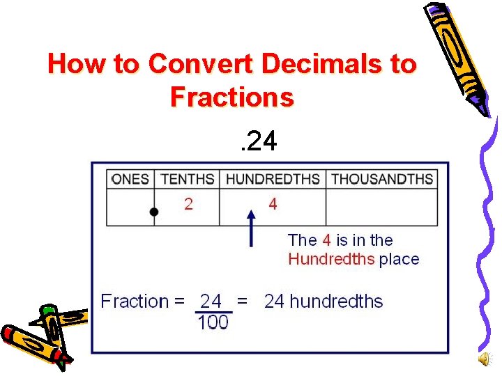 How to Convert Decimals to Fractions. 24 