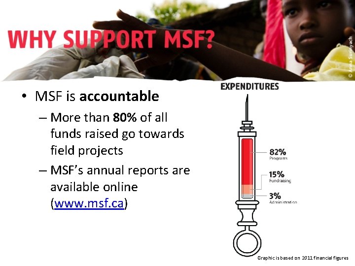  • MSF is accountable – More than 80% of all funds raised go