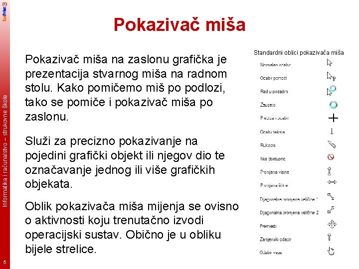 Informatika i računalstvo – strukovne škole Pokazivač miša 5 Pokazivač miša na zaslonu grafička