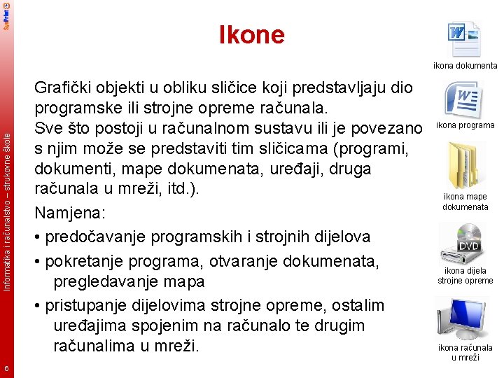 Ikone Informatika i računalstvo – strukovne škole ikona dokumenta 6 Grafički objekti u obliku