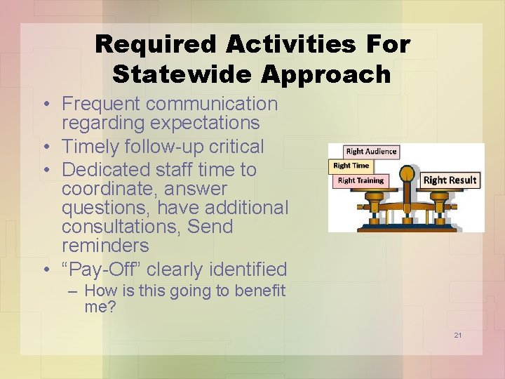 Required Activities For Statewide Approach • Frequent communication regarding expectations • Timely follow-up critical
