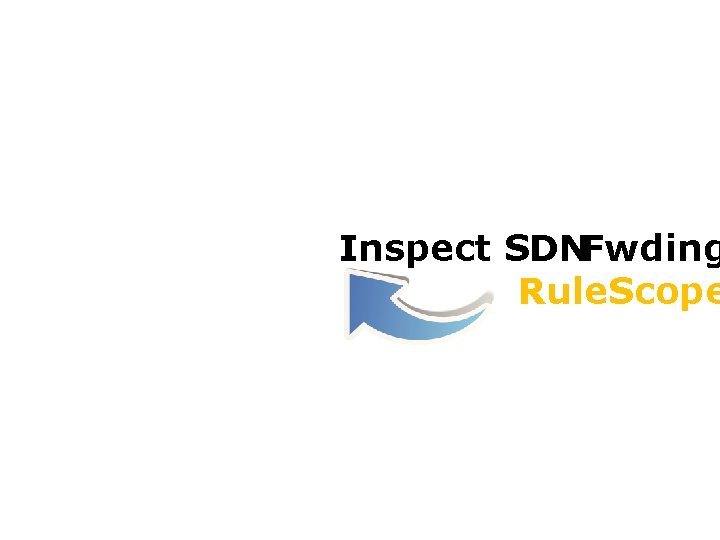 Is Every Flow on The Right Track Inspect SDNFwding Rule. Scope 