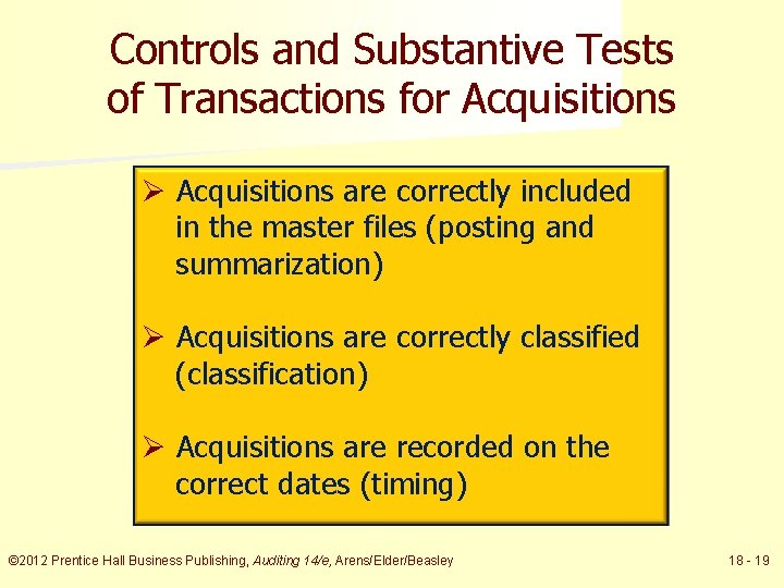 Controls and Substantive Tests of Transactions for Acquisitions Ø Acquisitions are correctly included in