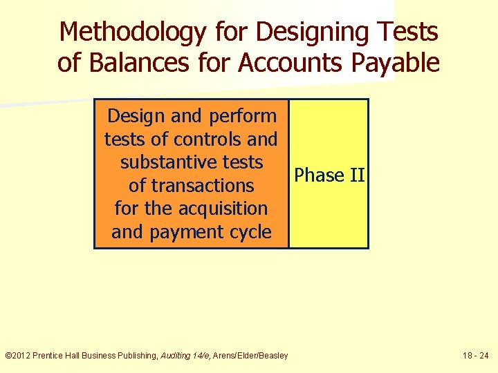 Methodology for Designing Tests of Balances for Accounts Payable Design and perform tests of