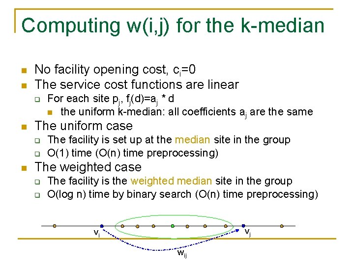 Computing w(i, j) for the k-median n n No facility opening cost, ci=0 The Computing w(i, j) for the k-median n n No facility opening cost, ci=0 The