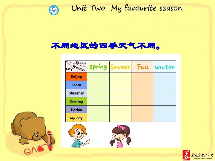 Unit Two My favourite season 不同地区的四季天气不同。 