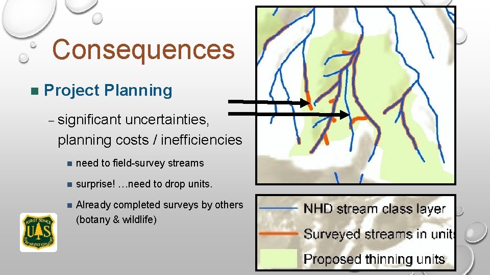 Consequences Project Planning – significant uncertainties, planning costs / inefficiencies need to field-survey streams