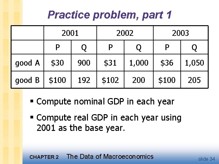 Practice problem, part 1 2002 2003 P Q P Q good A $30 900