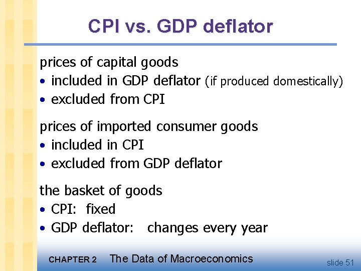 CPI vs. GDP deflator prices of capital goods • included in GDP deflator (if