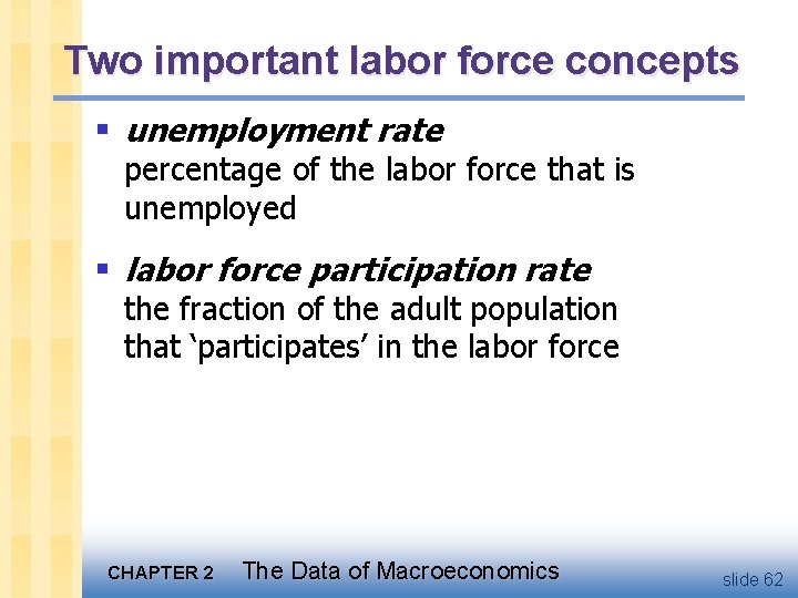 Two important labor force concepts § unemployment rate percentage of the labor force that