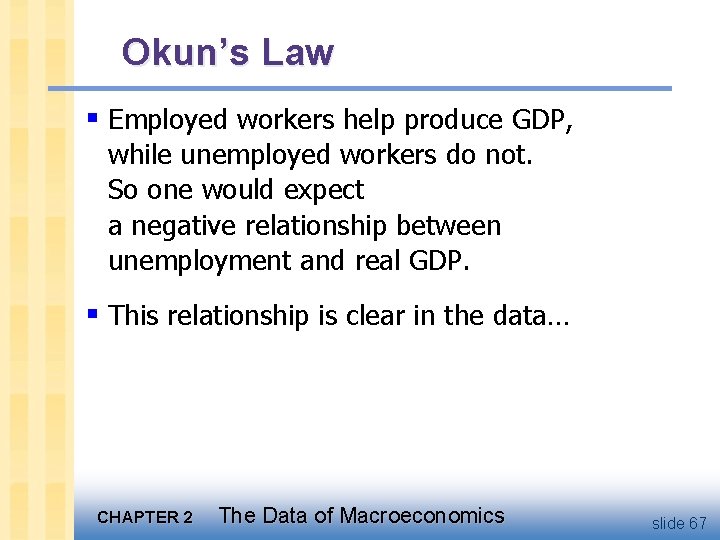 Okun’s Law § Employed workers help produce GDP, while unemployed workers do not. So